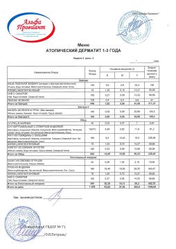 Меню АТОПИЧЕСКИЙ ДЕРМАТИТ ясли неделя 2 день 3 (23.07.2025)