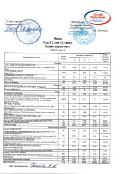 Меню Сад 2 неделя 2 день
17.03.2026