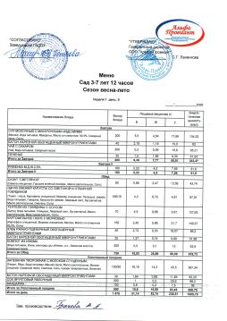 Меню Сад 1 неделя 5 день
13.03.2026