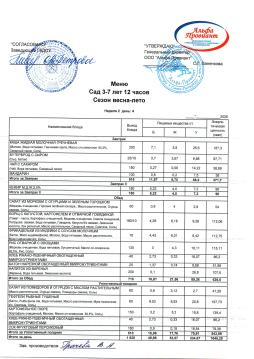 Меню Ясли 2 неделя 4 день
19.03.2026