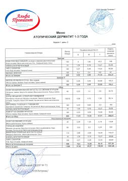 Меню АТОПИЧЕСКИЙ ДЕРМАТИТ ясли неделя 1 день 2 (15.07.2025)