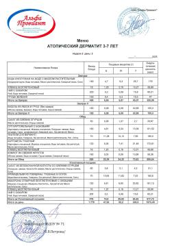 Меню АТОПИЧЕСКИЙ ДЕРМАТИТ сад неделя 2 день 2 (22.07.2025)